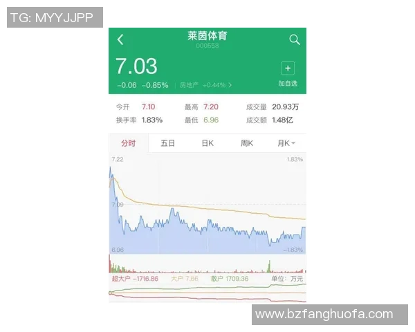 英超球队收入对比 哪家最会赚钱