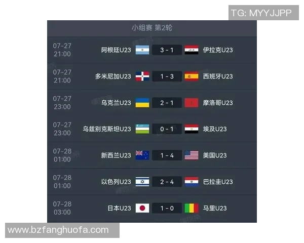 中国奥运会足球明星的辉煌历程与未来发展展望